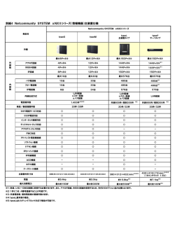 別紙4 Netcommunity SYSTEM &alpha;NXⅡシリーズ（情報機器）主  - Press