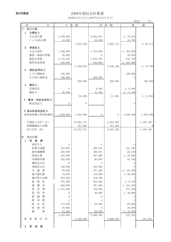 第2号議案 2006年度収支計算書・注記 - 東京都トライアスロン連合