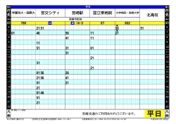 宮崎交通バス予定時刻表