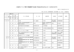 （平成23年2月17日～3月6日）(PDF 146KB) - 三条市