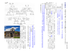 東アジア漢文文化圏