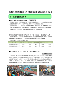 資料2から資料6