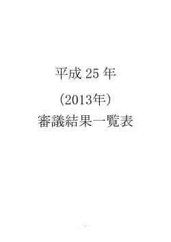 平成 25 年 （2013年） 審議結果一覧表 - 鳩山町