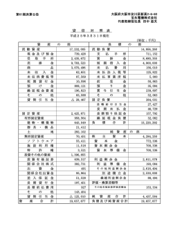 貸 借 対 照 表 - 宝永電機株式会社
