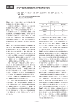 一般演題21 - 中四国放射線医療技術フォーラム