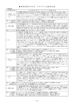 募集分科名 - 応用物理学会