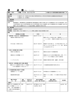 梁 貞 模（やん じょんも） 職名：教授 所属：文学部  - 神戸親和女子大学