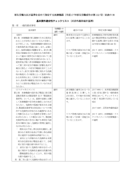 耳赤外線体温計