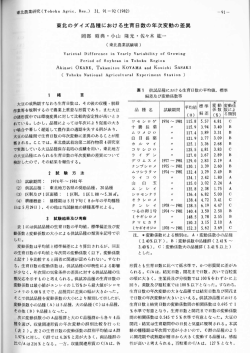 東北のダイズ品種における生育日数の年次変動の差異 - 東北農業試験