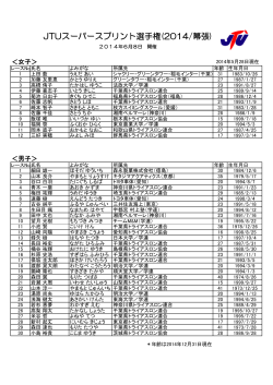 JTUスーパースプリント選手権(2014/幕張)スタートリスト［PDF］ - 日本