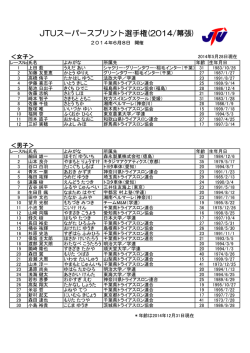 JTUスーパースプリント選手権(2014/幕張)スタートリスト［PDF］ - 日本