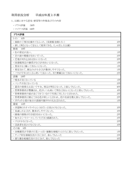 judge the situation of sagacastlpark useing.pdf - 佐賀城公園