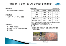 舗装面（インターロッキング）の乾式除染