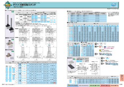 ﾃﾞﾊﾞｲｽ取付用ｽﾀﾝﾄﾞ 角ﾌﾗﾝｼﾞ･長穴仕様Y軸調整ﾊﾟｲﾌﾟ - ミスミ
