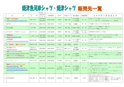 販売店一覧