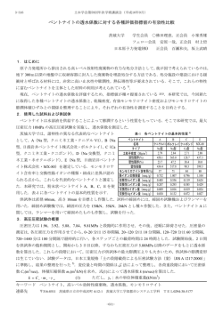 ベントナイトの透水係数に対する各種評価指標値の有効性比較 - 茨城大学