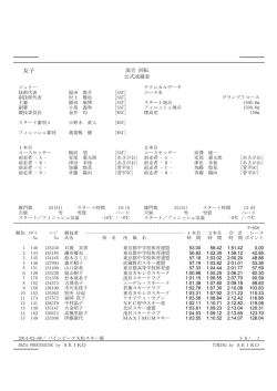 女子 - 東京都スキー連盟