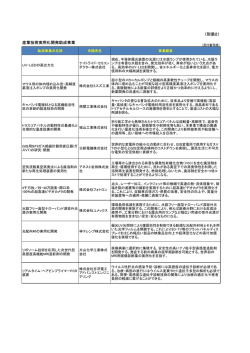 別添2 - 新エネルギー・産業技術総合開発機構
