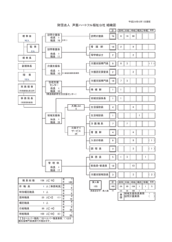 財団法人 芦屋ハートフル福祉公社 組織図 - 一般財団法人 芦屋ハート