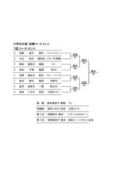 小学生の部決勝トーナメント - nifty