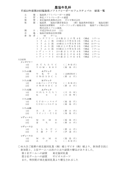 農協牛乳杯 - 福島県ソフトバレーボール連盟