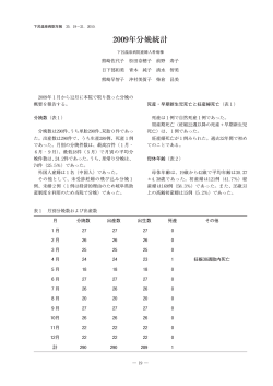 2009年分娩統計 - 岐阜県立下呂温泉病院