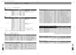 イーサネットケーブル製品／ネットワーク管理製品 - Fujitsu
