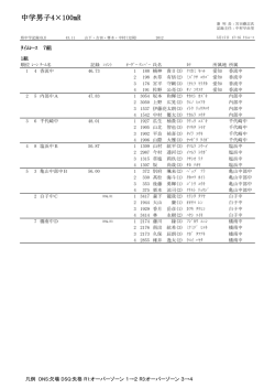 ﾀｲﾑﾚｰｽ