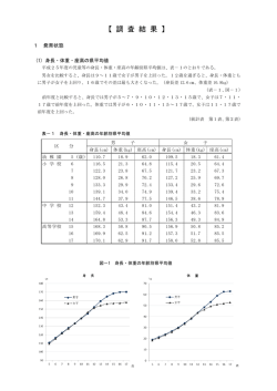 学校保健統計調査結果