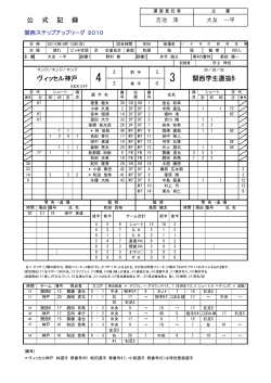 ヴィッセル神戸 関西学生選抜B 公 式 記 録