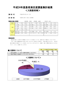 平成24年度（PDF：749KB - JA北海道厚生連