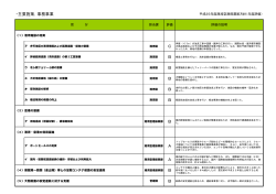 H25・港湾空港部（主要施策・事務事業評価）.pdf(146KB)