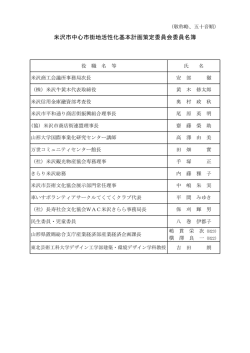 中心市街地活性化基本計画策定委員会委員名簿（PDF）