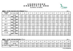 2013年4月から2014年3月まで(pdf形式) - 木村管工・神奈川県横浜市