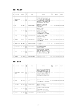 胎内市所管 社会福祉法人（PDF形式 95 キロバイト）