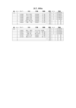 女子中長距離