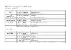 出場作品一覧 - 立命館大学