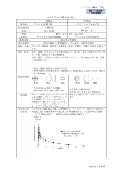 ロラタジン OD 錠