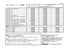 ブルーチェイサー シリーズ 価格表 \63,000 \76,000  - カーペンター