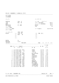 リザルト