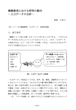聴解教育における研究の動向 一入力データの分析一