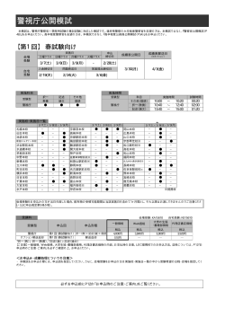 警視庁公開模試