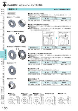 化粧リング