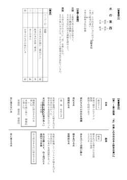 ワーク シート