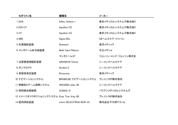 モダリティ名 機種名 メーカー 1 DSA Infinix Celeve-i 東芝メディカル