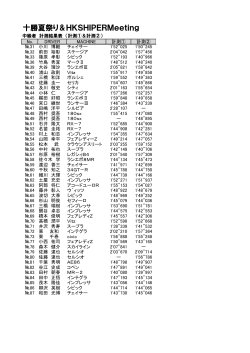 十勝夏祭り＆HKSHIPERMeeting