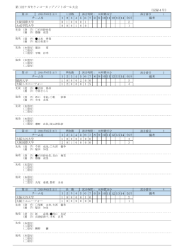 第1回ナガセケンコーカップソフトボール大会 《記録4号》 大阪  - SANNET