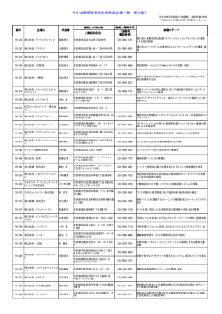 中小企業経営革新計画承認企業一覧（東京都） - 東京都産業労働局