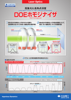 DOEホモジナイザ DOEホモジナイザ
