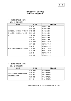 第5回ものづくり日本大賞 近畿ブロック受賞者一覧 1  - 近畿経済産業局